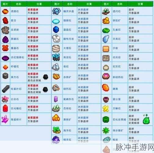 星露谷物语枫糖浆获取全攻略，解锁甜蜜烹饪的秘密