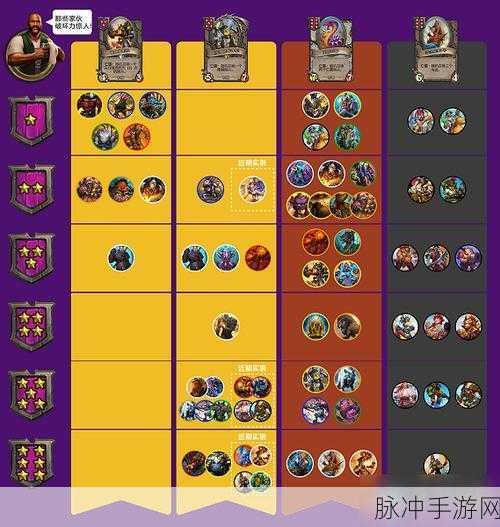 炉石传说酒馆战棋机械流深度攻略