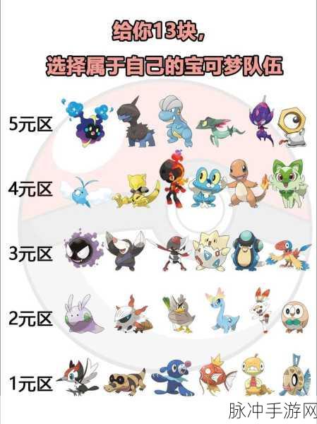 宝可梦大探险队伍搭配全攻略
