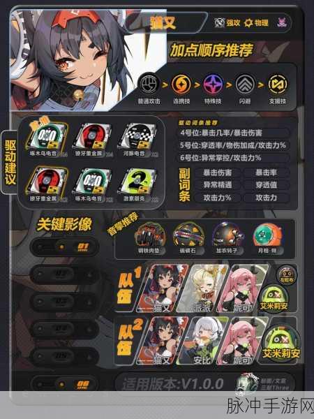 绝区零猫又驱动盘搭配全攻略，解锁极致输出