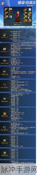 勇闯地下城与勇士起源版 远古遗迹刷取秘籍大公开