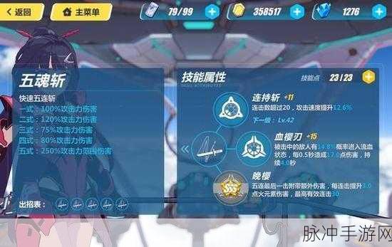 崩坏3脉冲装绯红装备选择全攻略