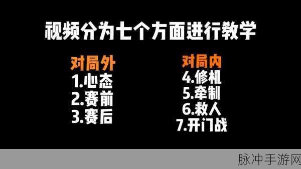 第五人格快速刷分技巧汇总，求生者与监管者的制胜策略