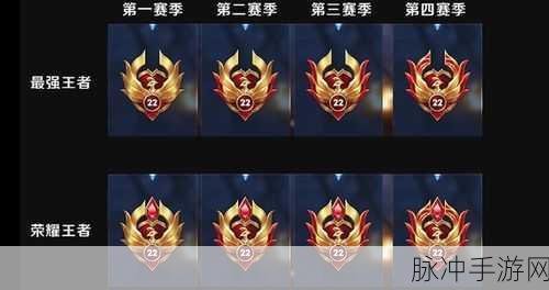 王者荣耀S30赛季开启时间全解析，精彩赛季即将启程