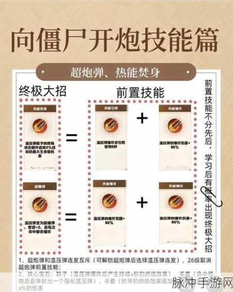 向僵尸开炮，芯片套装选择全攻略