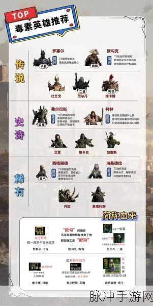 龙息神寂手游攻略，揭秘骄阳玫瑰阿西莉亚技能与战术