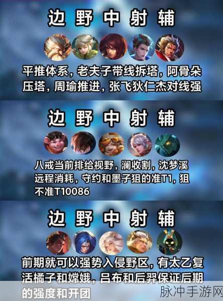 王者荣耀开黑阵容搭配及团战技巧推荐全攻略
