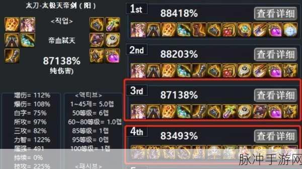 DNF 手游，帝血弑天搭配鲁特船长装备的无敌攻略