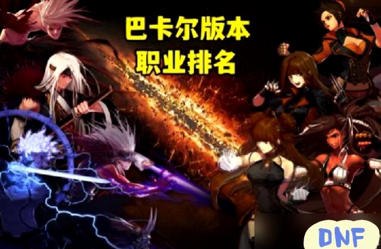 DNF70级版本职业输出排行，揭秘哪个职业输出最高