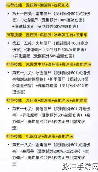 向僵尸开炮，危局对弈中技能升级全攻略