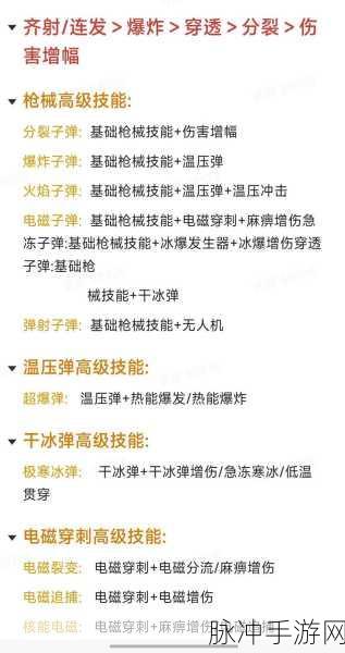 向僵尸开炮，危局对弈中技能升级全攻略