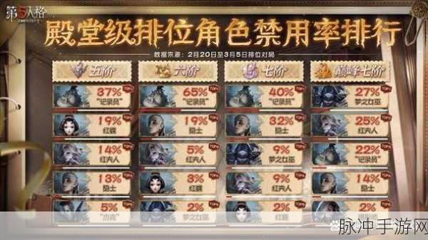 第五人格排位上分全攻略，掌握技巧，轻松晋升