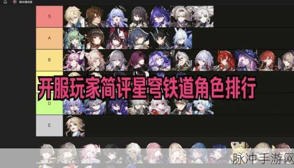 崩坏星穹铁道角色攻略大全图文最详细解析