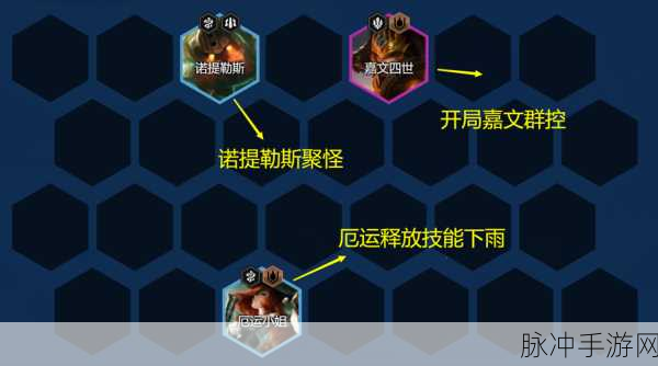 金铲铲之战腐朽之盾关卡全攻略指南