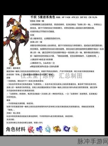 原神新角色千织技能爆料介绍，全面解析千织角色技能