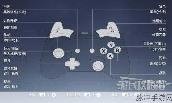 永劫无间背包扩容秘籍，全面攻略助你轻松扩充背包空间
