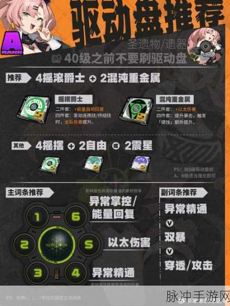 绝区零，妮可·德玛拉无敌养成攻略全解析