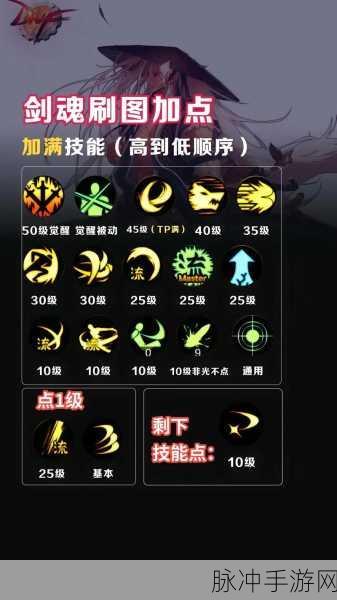 DNF 剑魂加点秘籍，PK 刷图双称霸