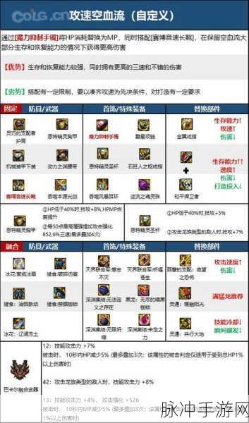 DNF 剑魂加点秘籍，PK 刷图双称霸
