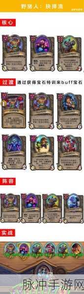 炉石传说酒馆战棋龙体系致胜秘籍
