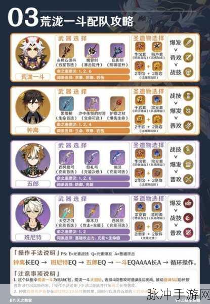 原神荒泷一斗配队攻略，打造最强岩系战斗阵容
