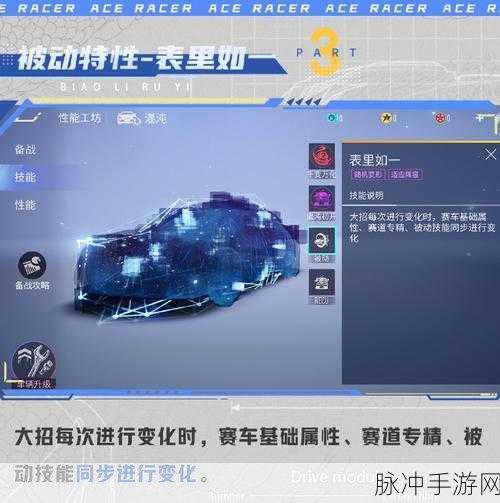 王牌竞速新手最强赛车推荐与攻略指南
