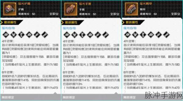 一人之下手游金光咒毕业装备与灵搭配全解析