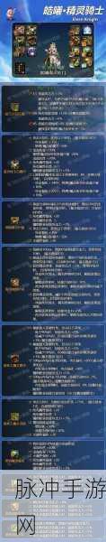 DNF 精灵骑士异界套深度解析 助你选对套装