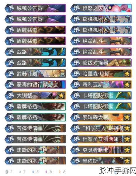 称霸冰封王座，恩佐斯防战卡组的无敌攻略
