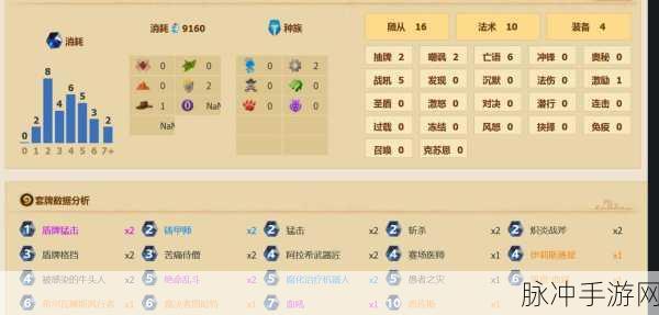 称霸冰封王座，恩佐斯防战卡组的无敌攻略