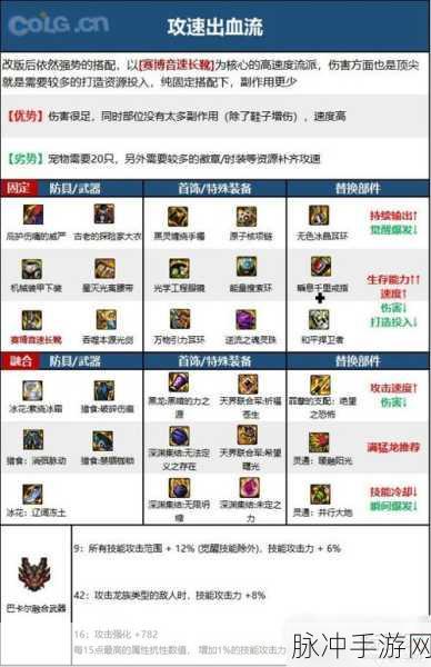DNF70版本剑魂毕业SS武器与顶级装备全攻略