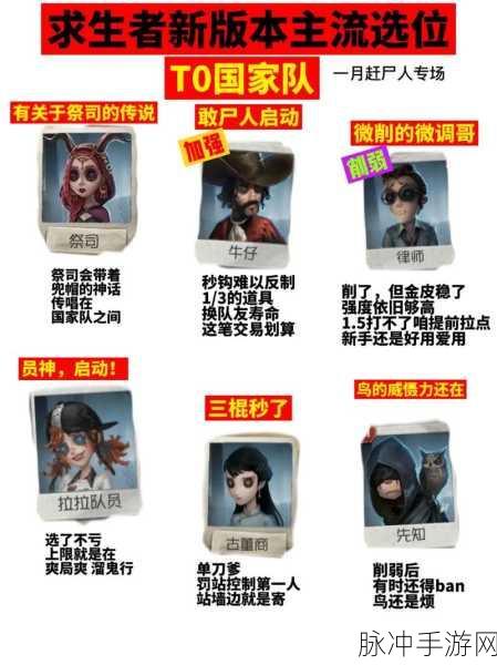 第五人格杂技演员上线时间全解析，掌握新求生者的关键信息