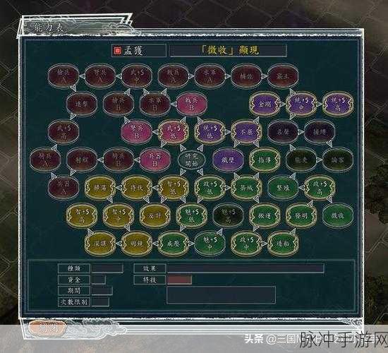 三国志 11 手游隐藏物品大揭秘及精彩情节