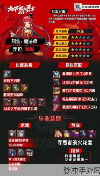 地下城与勇士手游职业强度解析，谁才是最强王者？