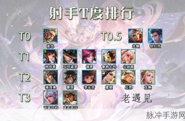 王者荣耀 2022 发育路射手神装铭文秘籍大公开
