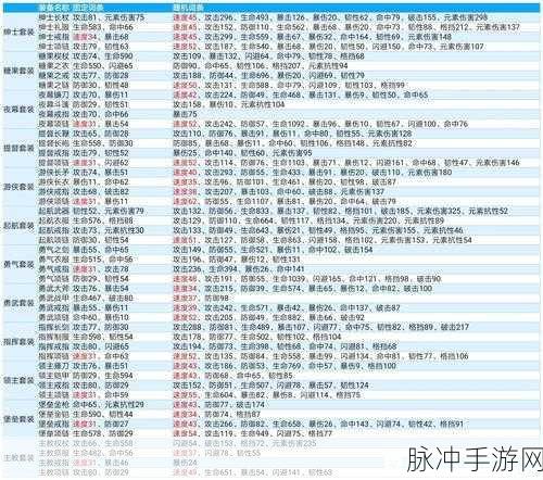 灵犀互娱航海王燃烧意志兑换码全攻略