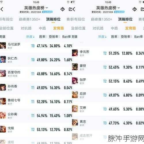 王者荣耀S29赛季结束时间全面详解