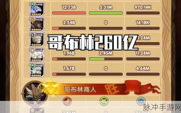 剑与远征哥布林商人攻略，最新阵容推荐与实战技巧