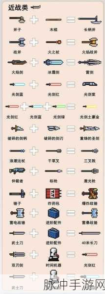 元气骑士，必知的光剑红 100%获取秘籍