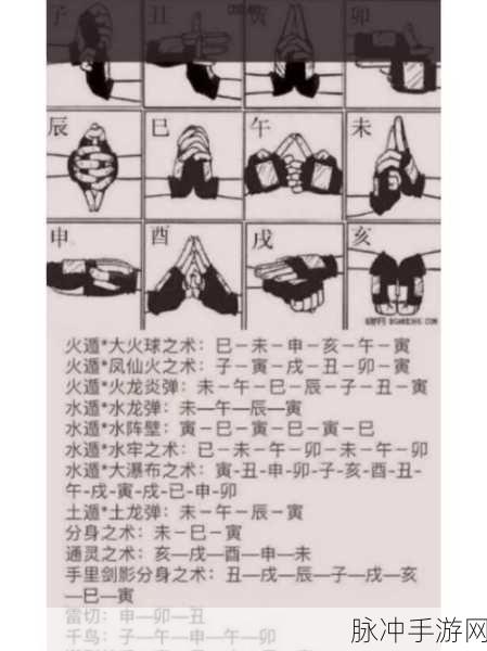 火影忍者手游忍战卡卡西技能全解析