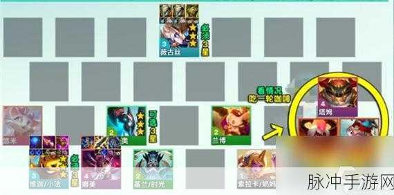 云顶之弈S6赛季攻略，三星小法领衔，超强阵容推荐助你称霸棋盘