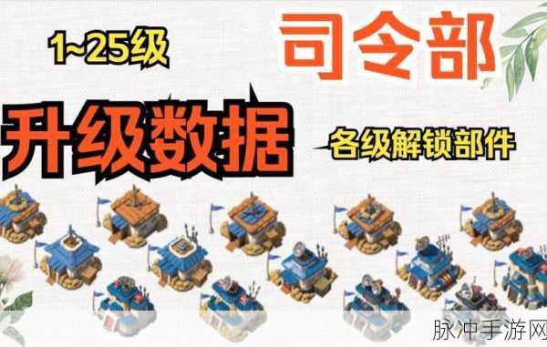 海岛奇兵司令部 6 级石头收集全攻略