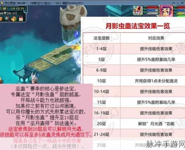 梦幻西游手游，超低配五开征服山河画境秘籍