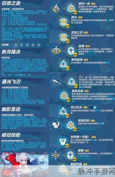 崩坏3暮光骑士月煌武器选择全攻略