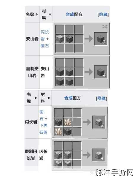 我的世界手游攻略，详解门合成制作方法