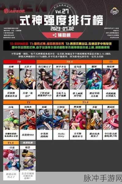 决战平安京，玉藻前中后期单挑无敌出装秘籍