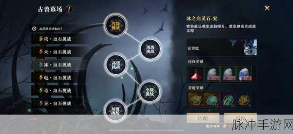猎魂觉醒装备特技深度解析与最佳选择指南