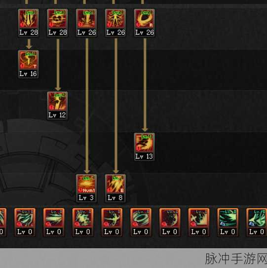 DNF 手游黑暗武士技能组合与刷图加点全攻略