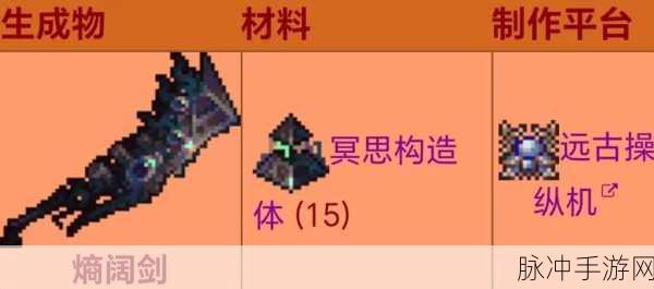 泰拉瑞亚手机合成全攻略，解锁你的终极通讯工具