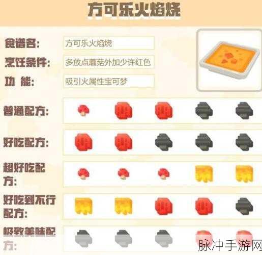 宝可梦大探险，方可乐黄焖锅食谱配方全攻略